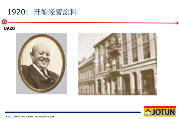 evo视讯官网油漆历史
