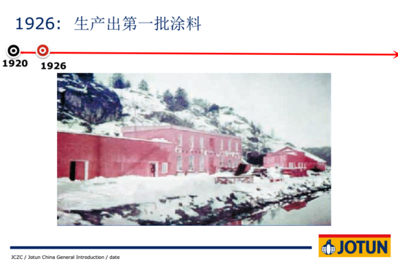 evo视讯官网油漆历史